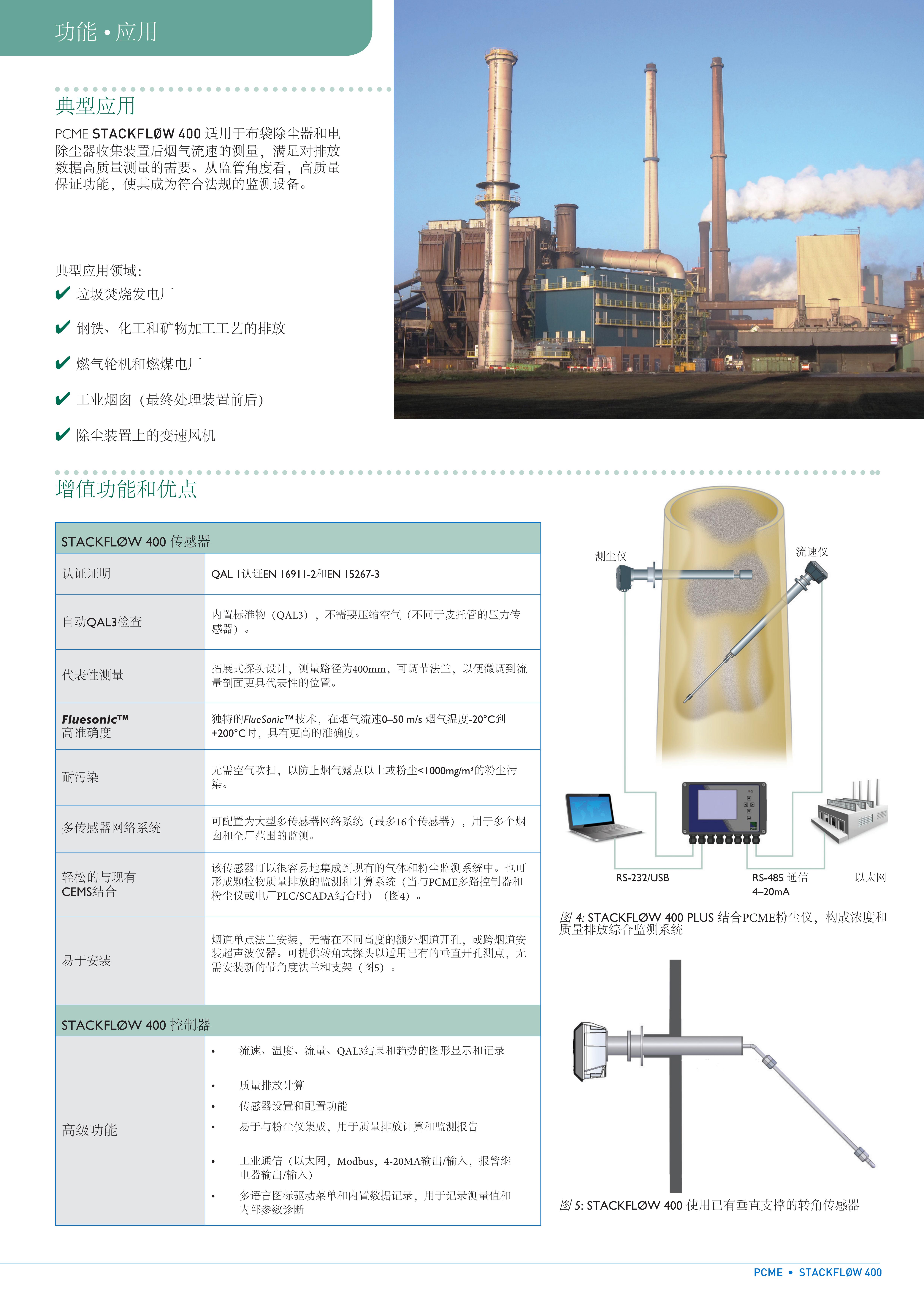 STACKFLOW 400超声波流量计_02.jpg