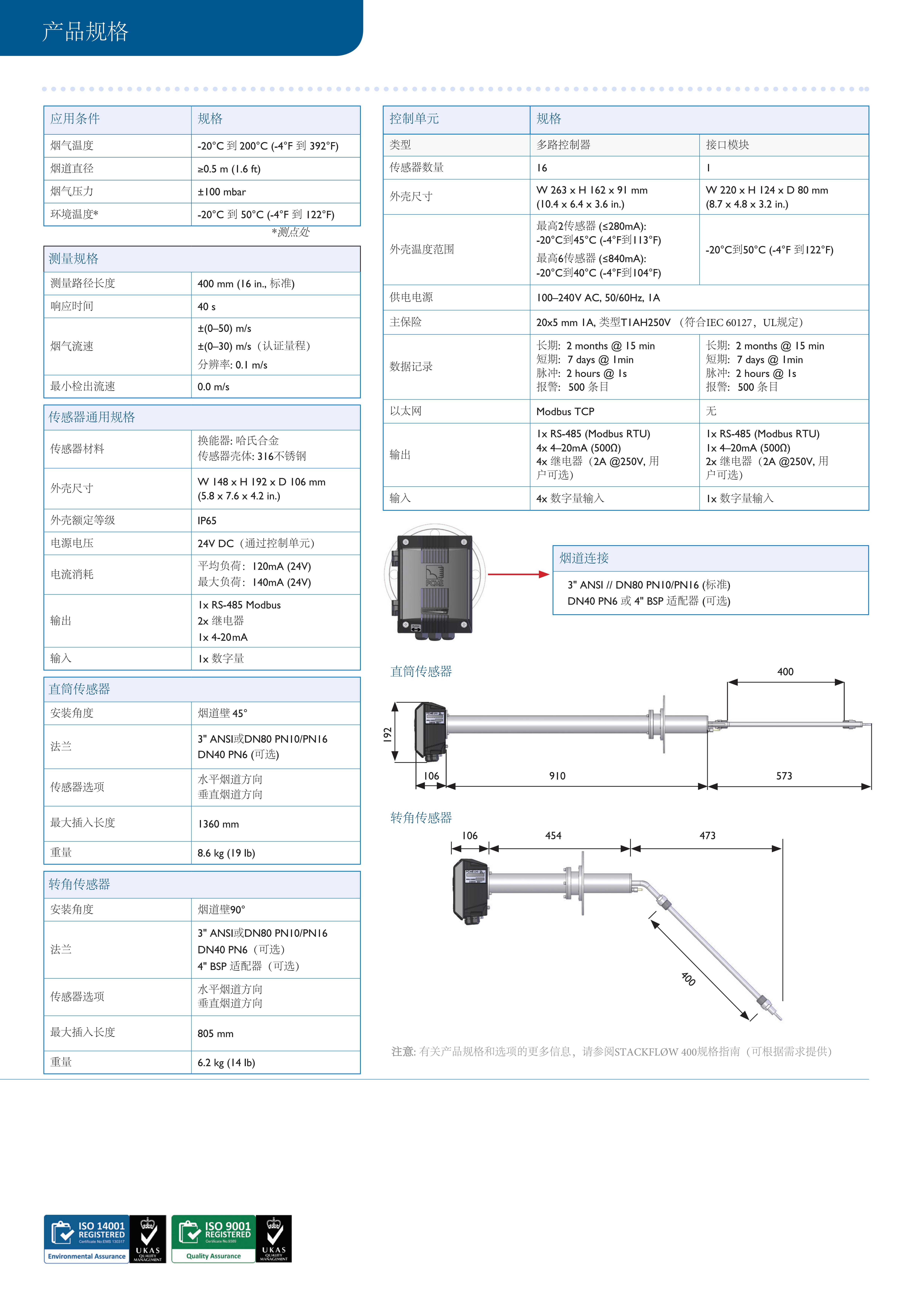 STACKFLOW 400超声波流量计_03.jpg