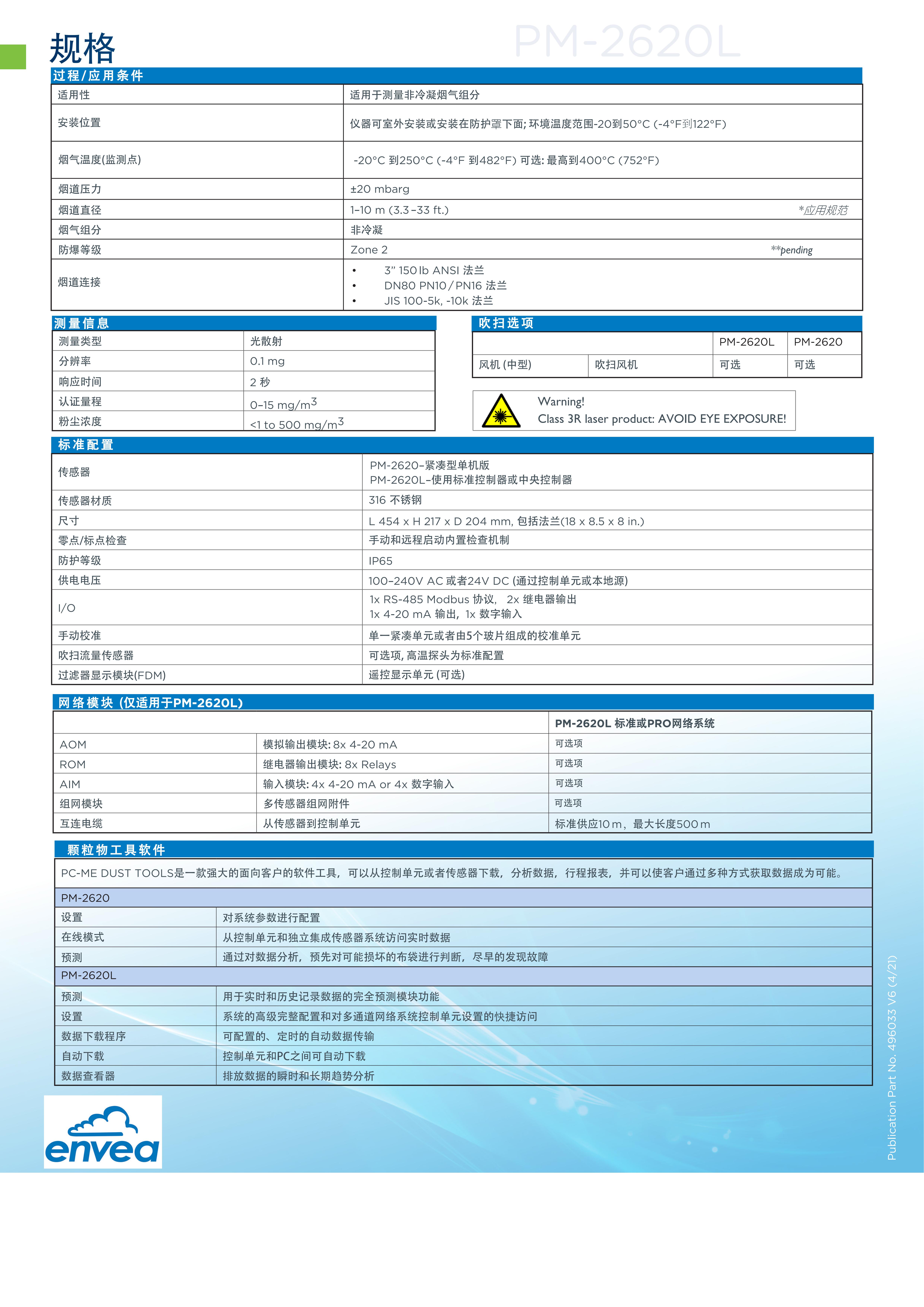 PM-2620L后散射颗粒物监测系统CEM_03.jpg
